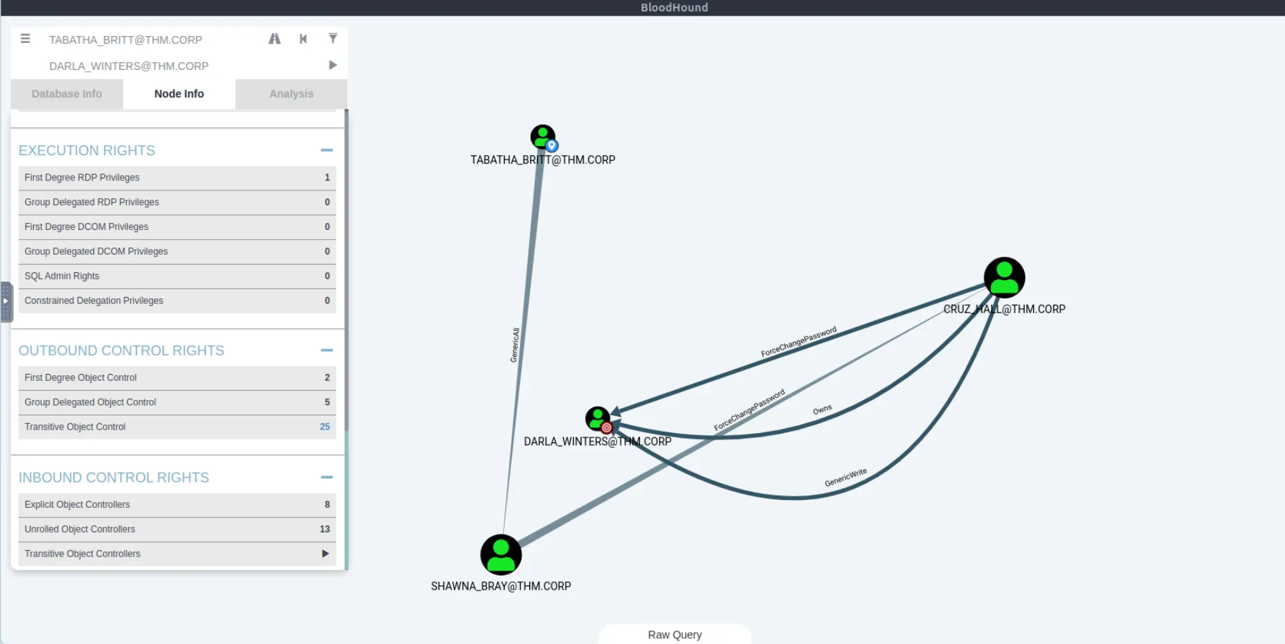 BloodHound 展示约束委派目标为域控 CIFS 的路径图