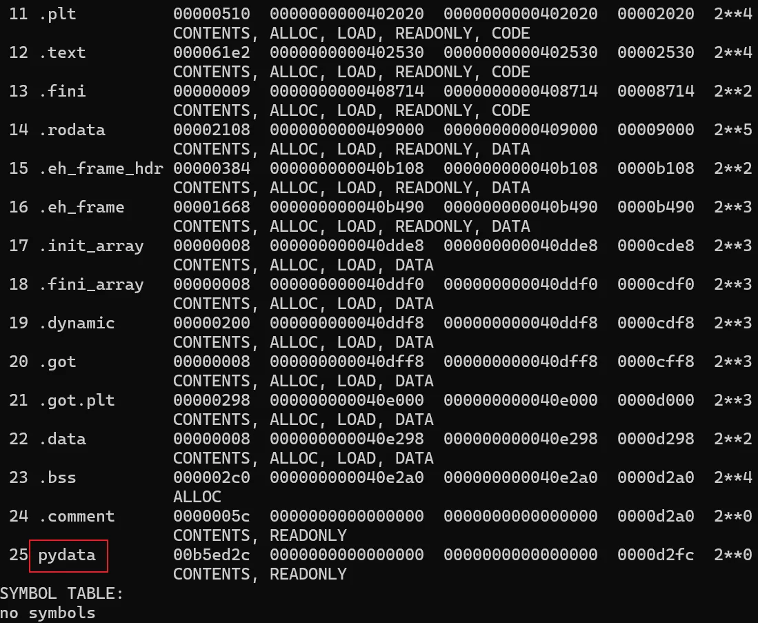 通过objdump获取更多信息