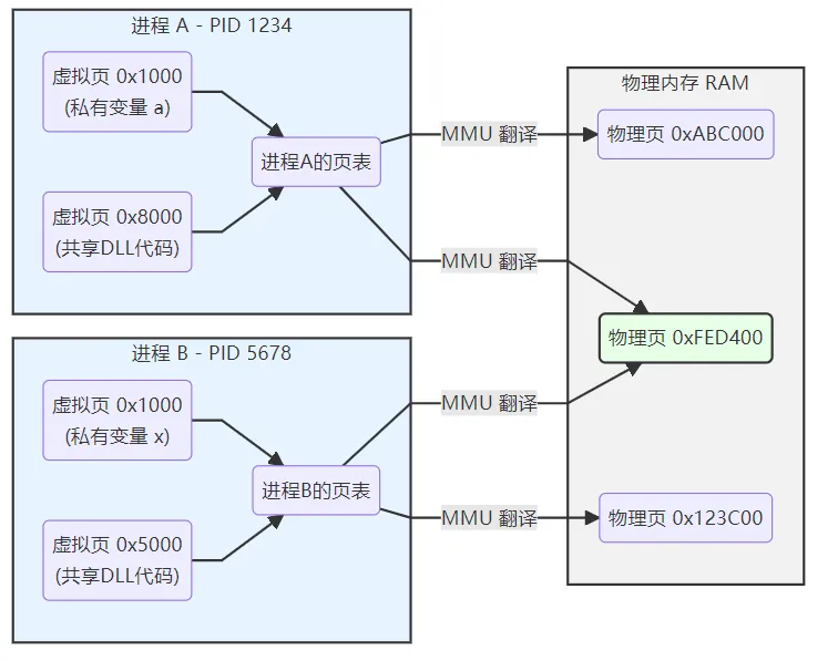 image-20250630162607100